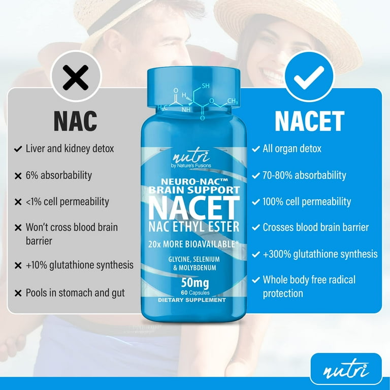 Neuro NACET Supplement - N-Acetyl Cysteine Ethyl Ester - 20x Bioavailable  Than NAC 600mg - 60 Capsules