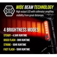 thumbnail image 4 of Luz trasera para bicicleta BLITZU 2024 Cyborg 120T USB-C recargable, 4 of 6