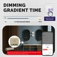 thumbnail image 1 of Interrupteur Intelligent, Compatible Wifi avec Application Vocale - Interrupteur Wifi avec Interrupteur Compatible, Interrupteur Diy, Variateur Wifi - Voix avec et Interrupteur Eryue, 1 of 7