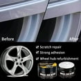 thumbnail image 6 of Hometravel Alloy Wheel Scratch Repair Kit, 80g Wheel Polish Restorer with Sponge, High-gloss Surface Treatment for Vehicle Rims, Hub, Auto Care, 6 of 6
