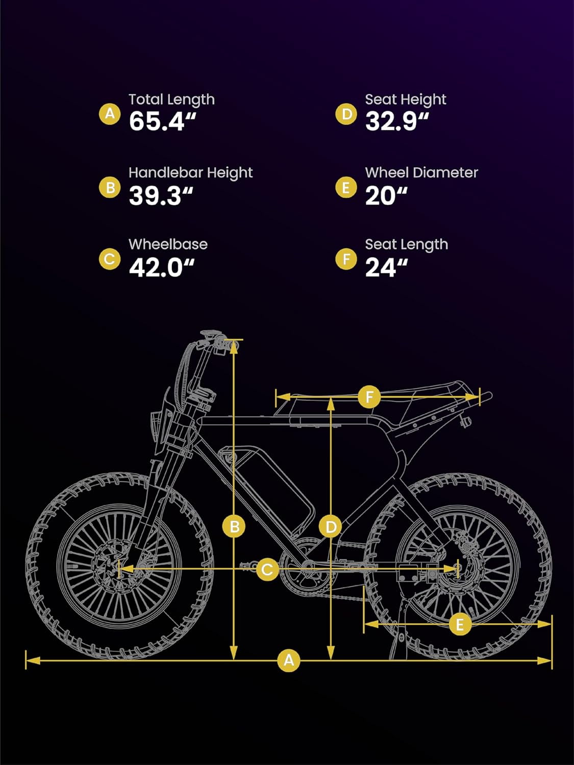 MACFOX X7L Adult Electric Bike, 750W, 20 MPH, 2Pcs*48V 13Ah Battery, 70-Mile Range, Hydraulic Brakes, 20x4.5/20x5.0 Fat Tires, Fits Riders 5'3''–6'6''