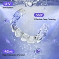 thumbnail image 3 of Ultrasonic Retainer Cleaner, 45kHz Retainer Cleaner Machine with Detachable Tank, Portable Dental Pod for Aligners, Mouth Guards, Jewelry, Dentures, Toothbrush Heads, White, 3 of 9