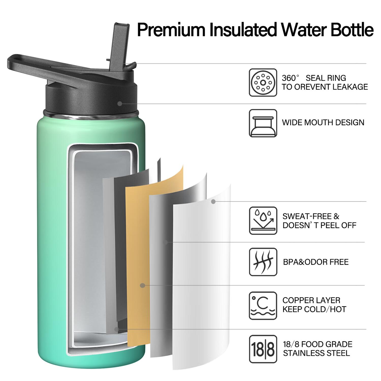 18oz Insulated Water Bottle with Straw & Cleaning Brush, Wide Mouth Stainless Steel Flask, Gradient Print