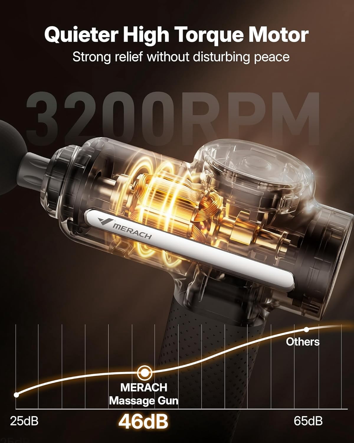 Pro-Grade Deep Tissue Massage Gun with 12mm Amplitude, Quiet Percussion Massager for Muscle Pain Relief, 6 Heads & 5 Speeds, Long Battery Life Handheld Body Massager