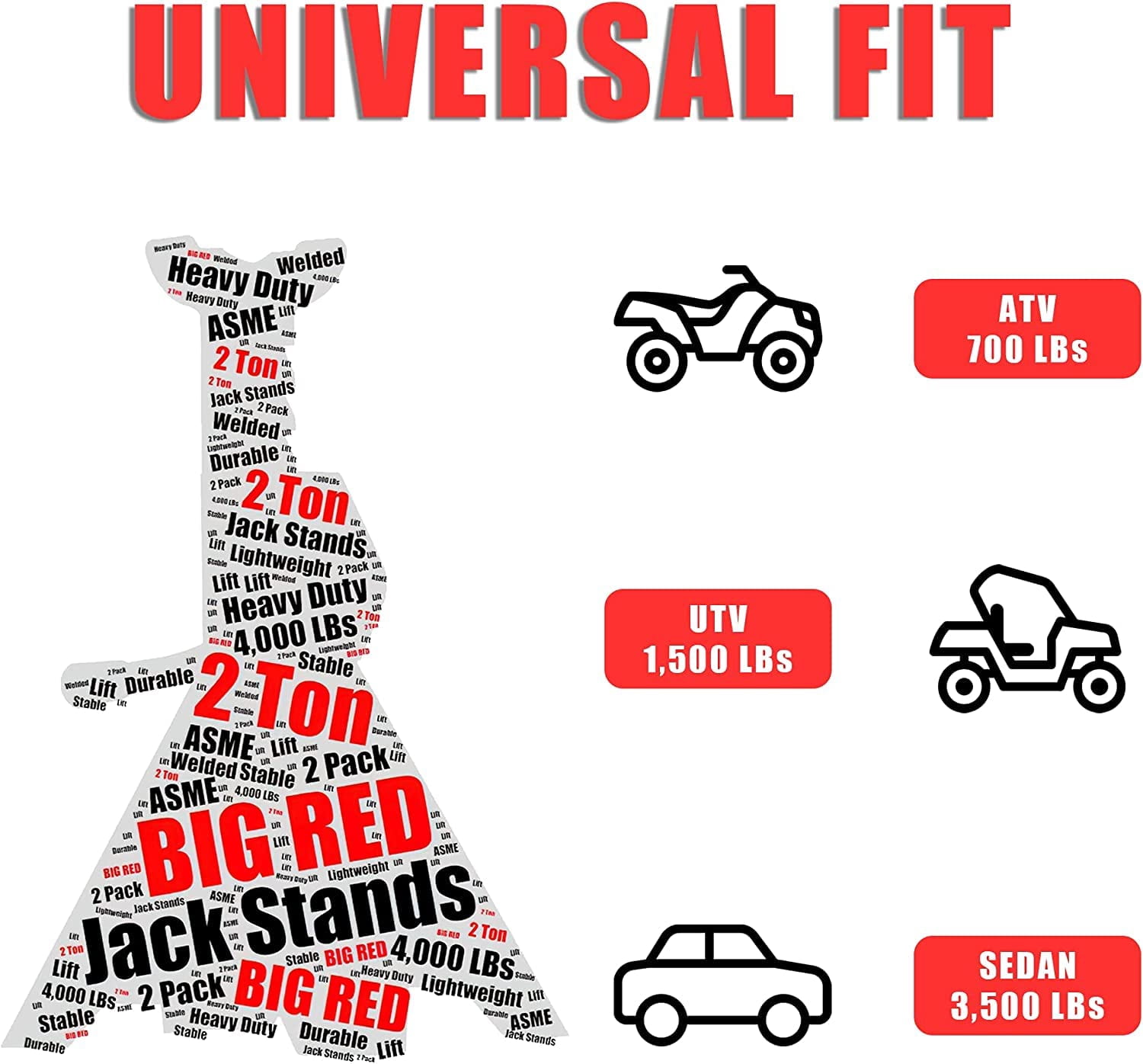 Big Red Steel Jack Stands: 2 Ton (4,000 lb) Capacity Car Jack Stand, Red, 1 Pair, W4202