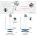 thumbnail image 2 of Pfister Vie 5-Function Showerhead with 1.8 GPM Full Coverage, Brushed Nickel, 2 of 5