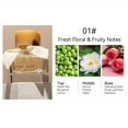 thumbnail image 3 of Angel Baby Perfume, Fresh Sweet Floral & Fruity Notes, Long-lasting Fragrance, Eau De Parfum For Women, 30ml 1.0fl.oz, 3 of 5