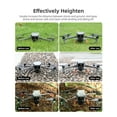 thumbnail image 3 of Height Enhancement Landing Gear For DJI Air 3S Spider Leg Foldable Extension Kit All-in-One Landing Protection Bracket Quick Release Extension Leg Anti-scratch Drone Accessory, 3 of 7