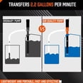 thumbnail image 2 of Portable Liquid Transfer Pump Water And Oil Absorption Electric Automatic Vacuum Suction Gas Pumps Transfer Pump Transfer Liquid, 2 of 8