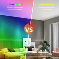 thumbnail image 3 of Yeacher RGBCW Ceiling Lamp Full Color Dimming APP BT Remote Control Intelligent Voice Control Bedroom, 3 of 8