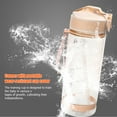 thumbnail image 3 of KONTONTY 16 oz Transparent Kids Bottle with Leak- Straw Lid, PC for Indoor and Outdoor Activities, 3 of 8