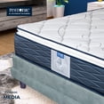 thumbnail image 5 of Colchon Individual Restonic Maverick + Almohada Restonic, 5 of 5
