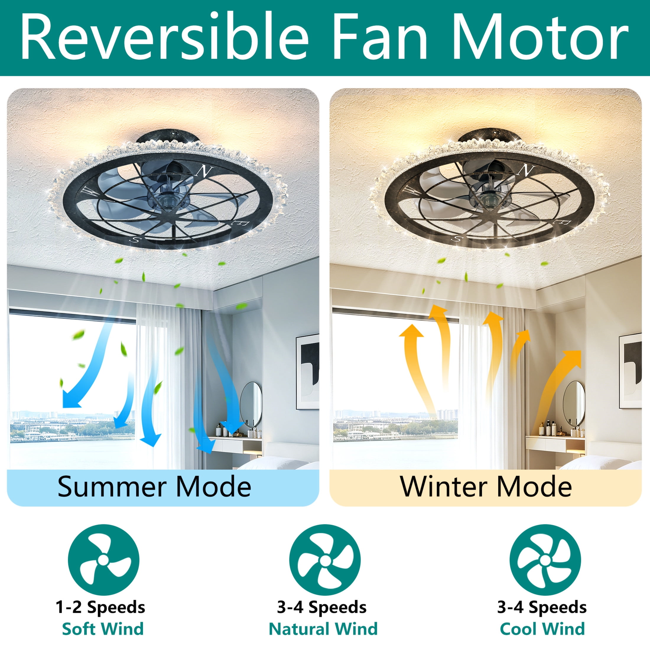 GDF Studio 21" Vintage Caged Ceiling Fan with LED Lights, Remote & App Control, Rustic Flush Mount Fandelier, Antique Black