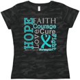 thumbnail image 3 of Inktastic Ovarian Cancer Hope Faith Motto Women's T-Shirt, 3 of 5