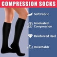 thumbnail image 6 of 4 Pairs-Compression Socks for Women&Men Circulation-Best Support for Nurses,Running,Athletic, 6 of 7