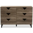 thumbnail image 3 of Bowery Hill 6 Drawer Double Dresser in Light Brown, 3 of 10