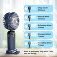 thumbnail image 3 of Ventilador personal, ventilador portátil para colgar en el cuello, 3000 mAh USB-C recargable, 5 modos de velocidad, potente ventilador de escritorio con base, tiempo de funcionamiento máximo, 3 of 5