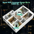 thumbnail image 5 of Extenseur Wi-Fi, Amplificateur Wi-Fi, Couvre jusqu'à 12880 Pi2 et 105 Appareils, 1200 Mbps Résistant au Mur, 5 of 5