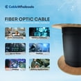 thumbnail image 7 of CableWholesale 6-Strand Fiber Indoor/Outdoor Fiber Optic Cable, Multimode, OM1 62.5/125 Micron, Black, Riser Rated, Spool, 1000 feet, 7 of 7