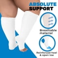 thumbnail image 6 of Made in USA Sheer Open Toe Compression Stockings for Women 15-20mmHg White, XL, 6 of 9
