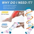 thumbnail image 2 of 7 Pairs Medical Sport Compression Socks - 15-20mmhg Graduated Knee-High Support for Men & Women, Ideal for Soccer, Running, and Nurses, 2 of 8