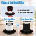 thumbnail image 6 of TSV Replacement Cartridge Filter Compatible with Shop-Vac 90304 90350 90333, Fit Most Wet Dry Vacuum Cleaners 5 Gallon and Above, 6 of 7