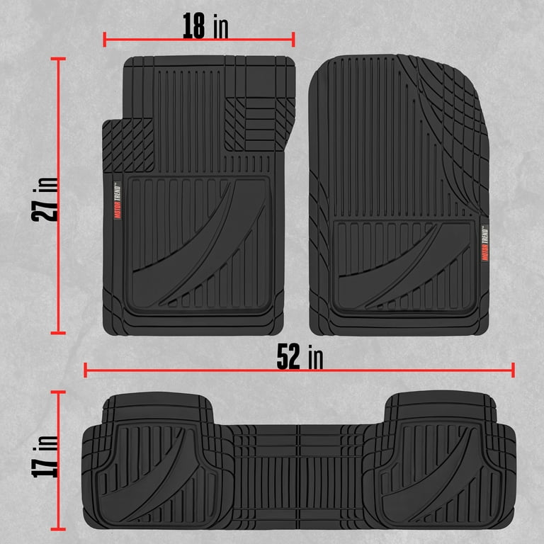 Motor 2024 trend mats