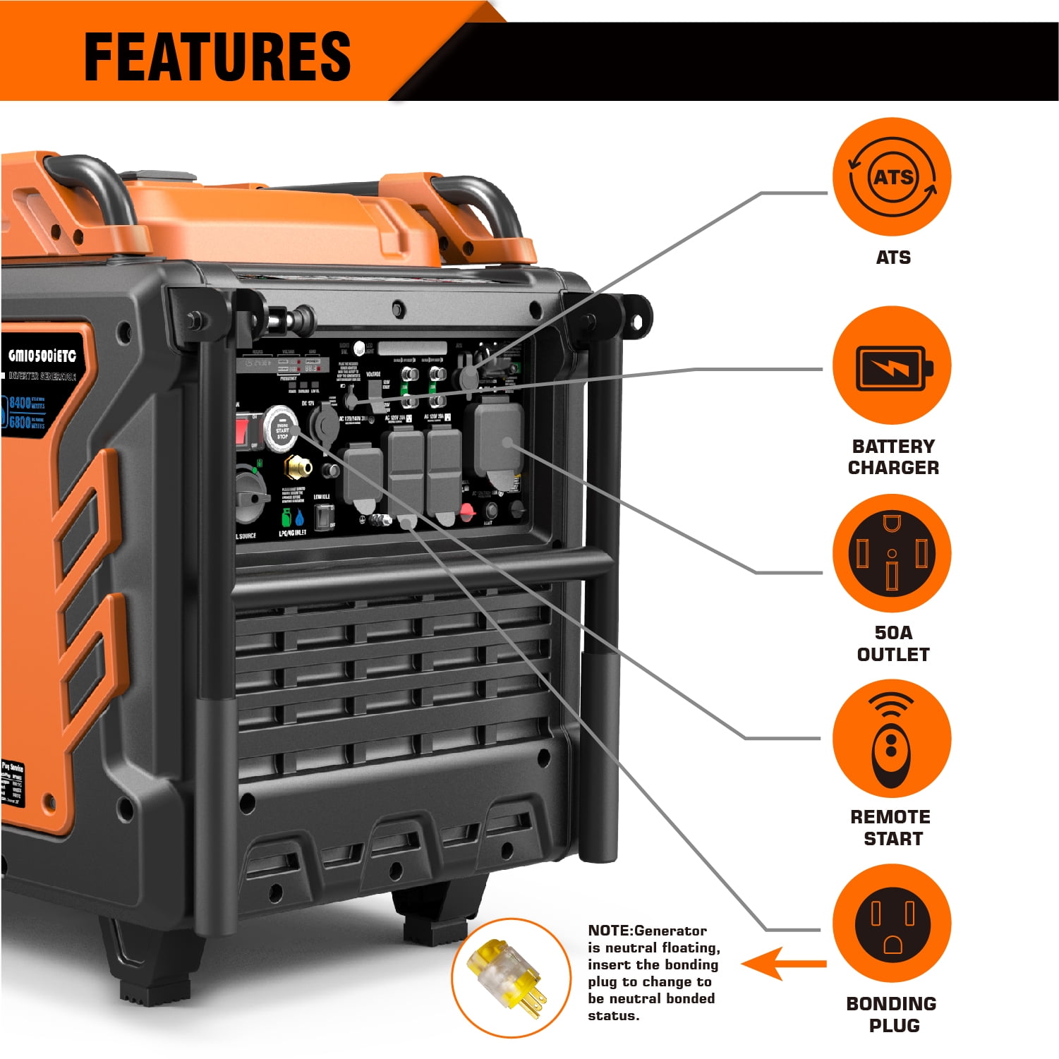GENMAX GM10500iETC Tri Fuel Inverter Generator,10500-Watt 458cc Tri Fuel Gas oline Propane Natural Gas Portable 50A Generator with Remote Start,Ideal for Home backup power.EPA &CARB Compliant