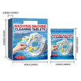 thumbnail image 3 of EIGTHTAIL Washing Machine Cleaner Tablets 12 Pack Powerful Descaler -Deep Cleaning for He Front Loader & Top Load Washer Septic Safe Eco-Friendly Deodorizer Clean Drum & Laundry Tub, 3 of 5