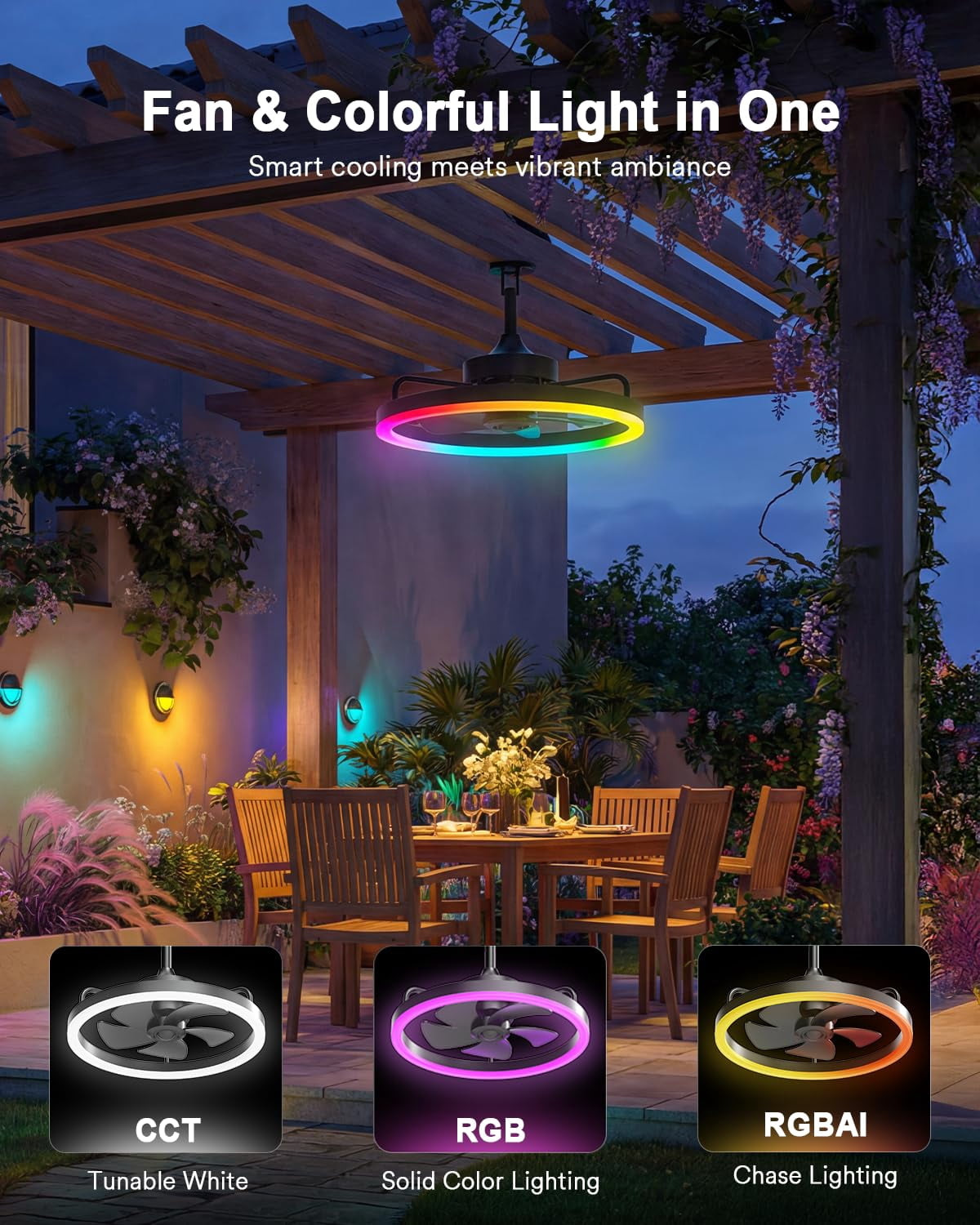 Lumary Smart Outdoor Ceiling Fan with Light IP65 Waterproof Caged Iron RGB Color Changing Remote Control 20 Inch