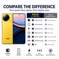 thumbnail image 5 of Xiaomi Poco F7Ultra 5G GSM Unlocked Tmobile Mint Tello & Global 256GB/12GB New, 5 of 10