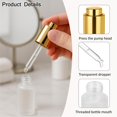 thumbnail image 3 of Botellas cuentagotas de vidrio Doromy 30 ml, paquete de 4, 3 of 6