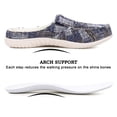 thumbnail image 4 of Men's Slippers with Arch Support, Non-Slip Rubber Sole Memory Foam Orthotic Shoes, 4 of 9