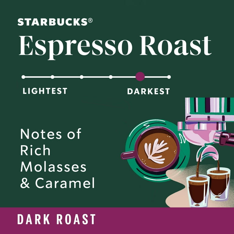 Starbucks Espresso Roast, Ground Coffee, Dark Roast Hot or Iced Starbucks Espresso Roast, Ground Coffee, Dark Roast Hot or Iced