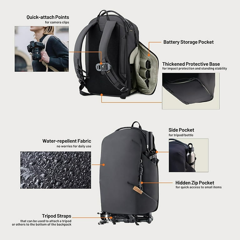 best backpack for camera and 15 inch laptop Best Camera Hiking Backpacks (2026): A Pro Photographer's Picks