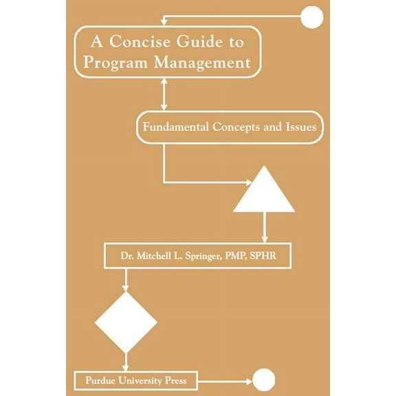 Concise Guide to Program Management: Fundamental Concepts and Issues, (Paperback)
