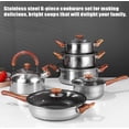 thumbnail image 3 of GKYMYZ 12-Piece Stainless Steel Cookware Set, Pots and Pans, Dishwasher Safe, Compatible with All Stovetops, 3 of 7