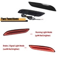 thumbnail image 2 of GTINTHEBOX Smoke Rear Reflector LED Tail Brake lights For 2017-2023 Chrysler Pacifica & Voyager, 2 of 11