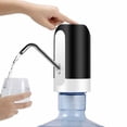 thumbnail image 4 of Dispensador de agua recargable por USB automático sin BPA, 4 of 4