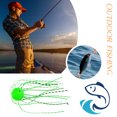 thumbnail image 3 of CSChome Lure Baits Soft Baits Bright Color Slow Sinking Flexible Bite Resistant with Silicone Wire Saltwater Freshwater Bionic, 3 of 7