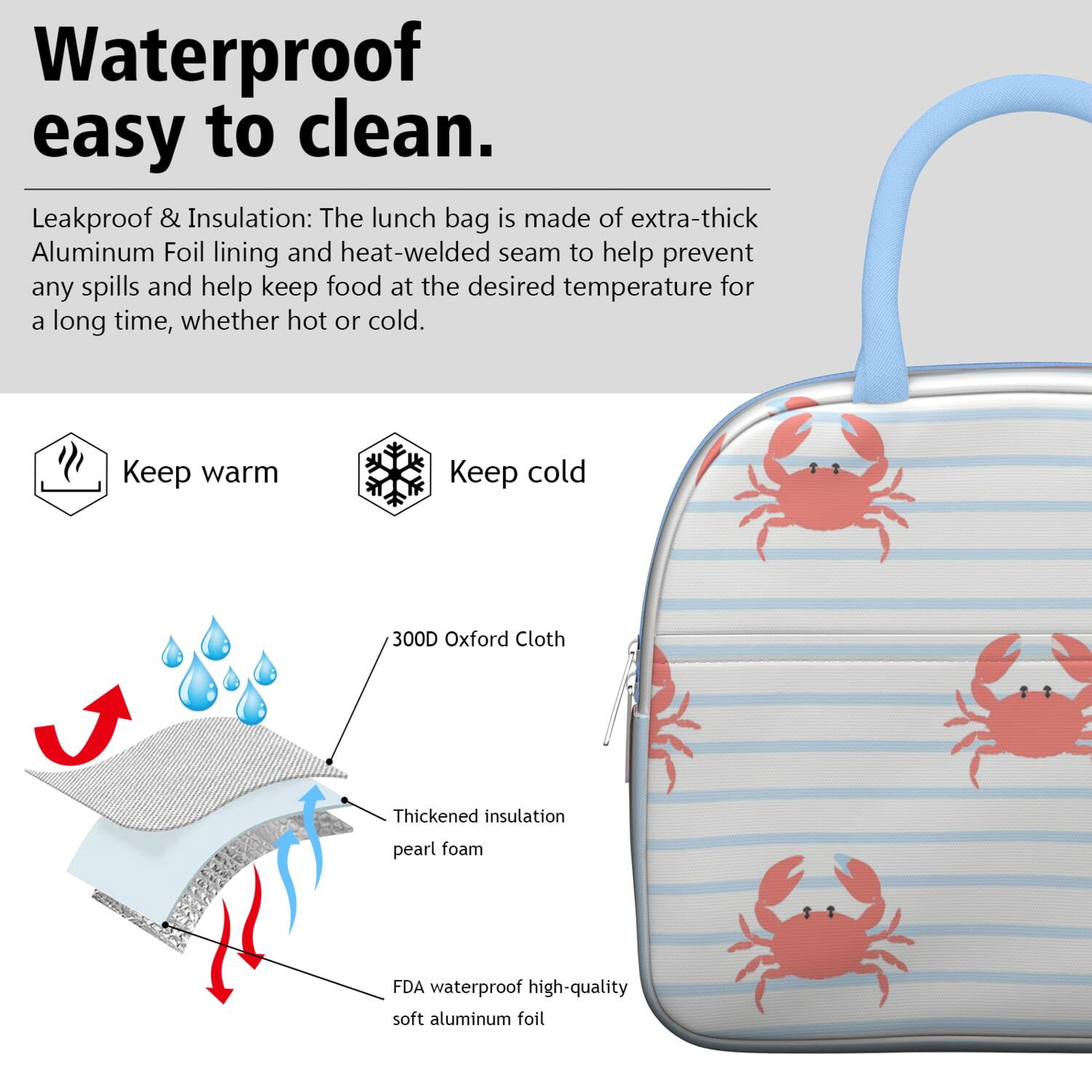 Lunch Bag Women,Cooler Bag for Women Adult Men,Small Leakproof Marine Adorable Crab Lunch Tote Beach Picnic Cooler Tote Bag for Work Office Picnic