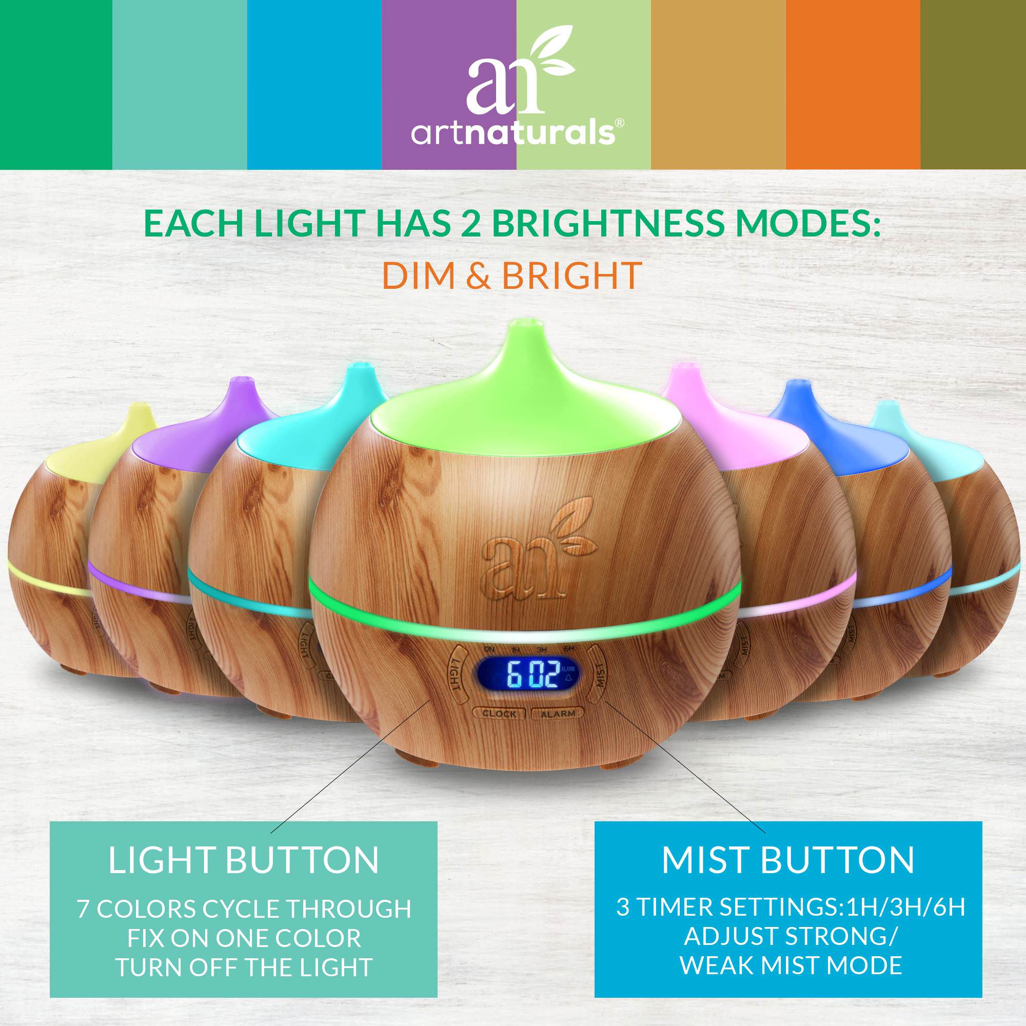 Ultrasonic Bluetooth Essential Oil Diffuser (400mL) 7 Color LED, Clock Purifier - image 3 of 6