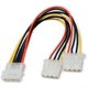 thumbnail image 3 of Cables de Alimentación Vhermosa Paquete de 2 Molex 4 Pin Macho a 2 Puertos Hembra, 3 of 5
