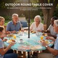 thumbnail image 3 of Round Outdoor Tablecloth with Umbrella Hole and Zipper, Ocean Starfish Seaweed Tablecloth with Elastic Waterproof, Summer Coastal Beach Shell Coral Teal Patio Table Covers for 55" - 60" Pool Tables, 3 of 9