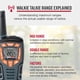 thumbnail image 2 of Walkie Talkies Cobra ACXT545 recargables, 28 millas, paquete de 2, 2 of 8