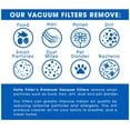 thumbnail image 3 of QIFEI 4-Pack Vacuum Filter Set Compatible with Eureka NES210 NES212 Vacuum Cleaner.Compare to Part # N0101 (Filter) & N0102 (Pre-Motor Filter), 3 of 7