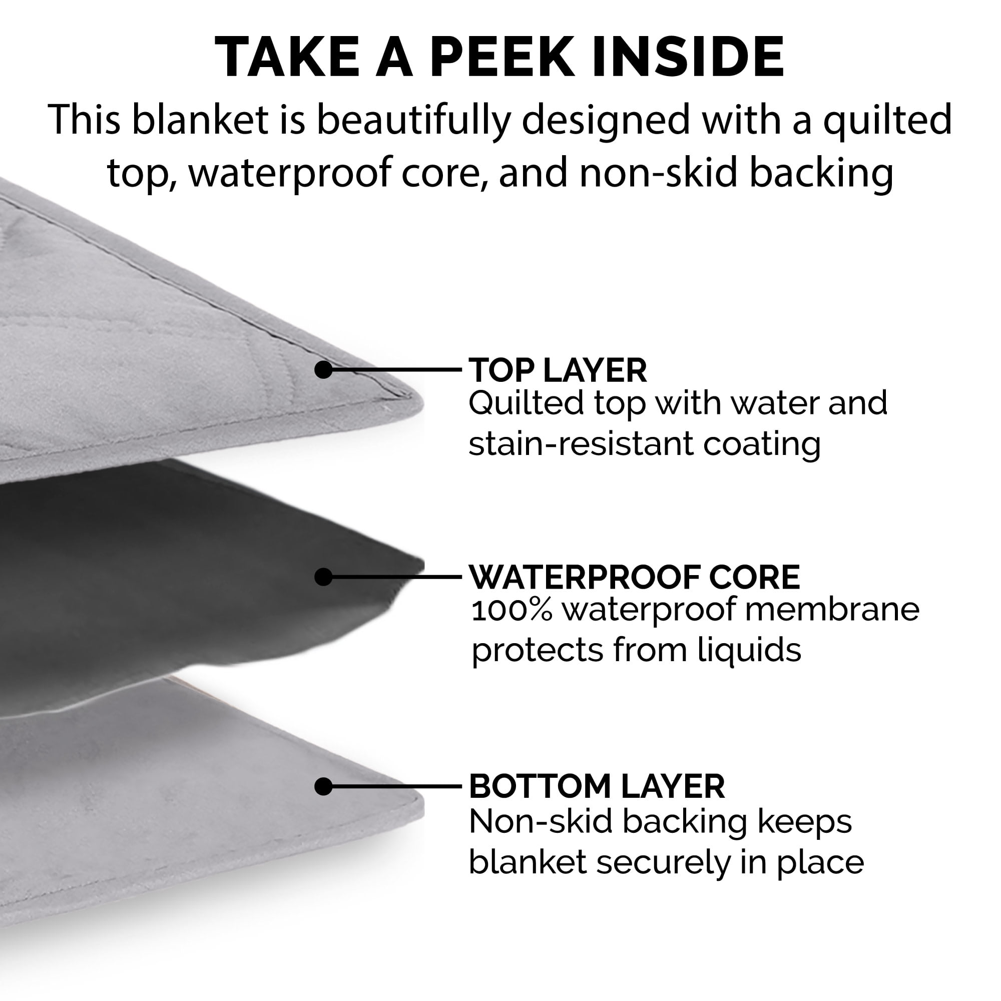 FurHaven Non-Skid Quilted Twill Waterproof Bed & Furniture Protector, Dark Gray, Large/Queen, 1 Count