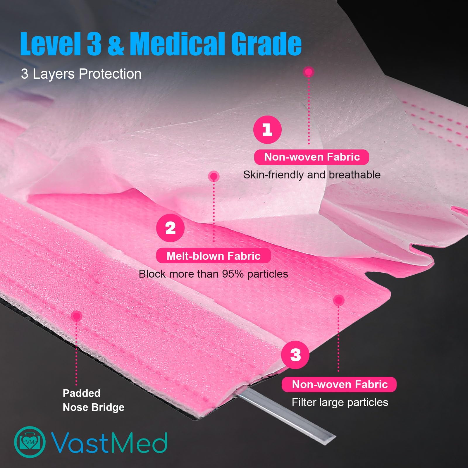 Disposable Face Mask with Shield, 3-Ply, Pink, 250 Count