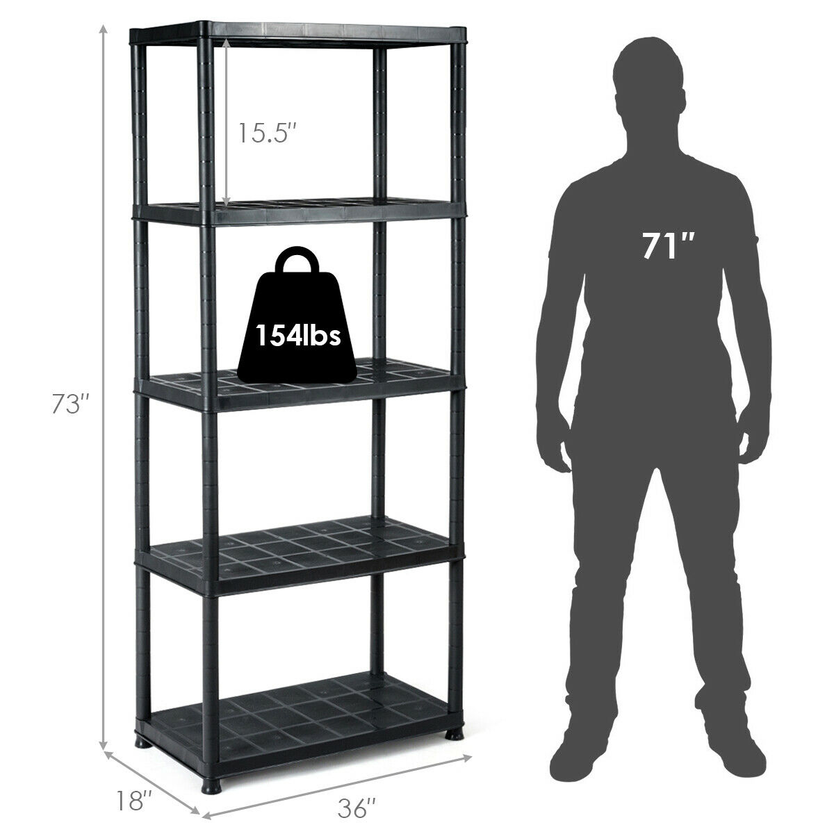 Gymax 18"W x 36"D x 73"H 5-Shelf Garage Shelves, Black