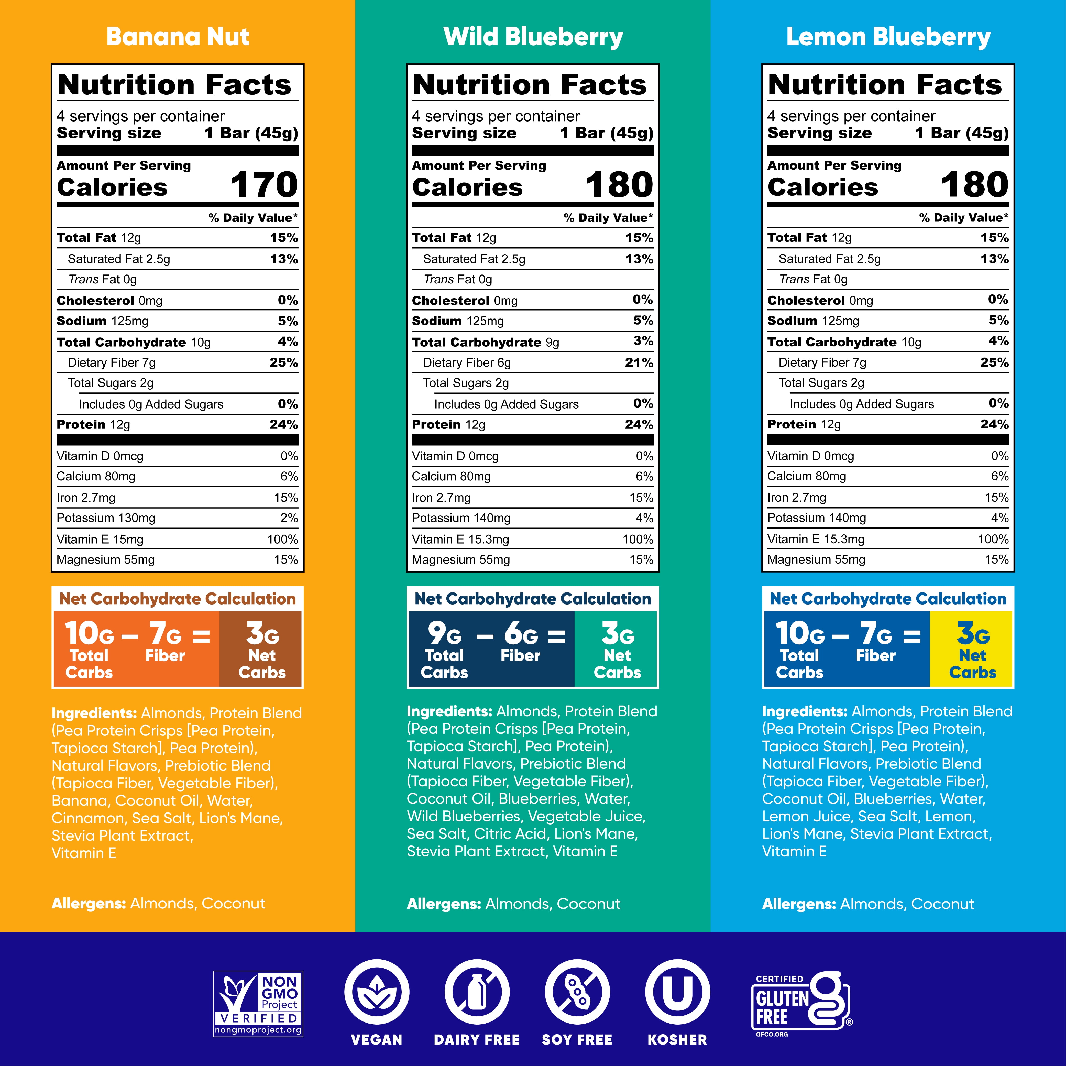 IQBAR Clean Plant Protein Bars - Fruit Lovers Variety - 12 Count - Keto, Vegan, High Fiber, Gluten and Dairy Free, Low Sugar Snack